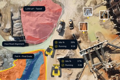 A Guide to Using Ground Control Points for Surveying with Drones