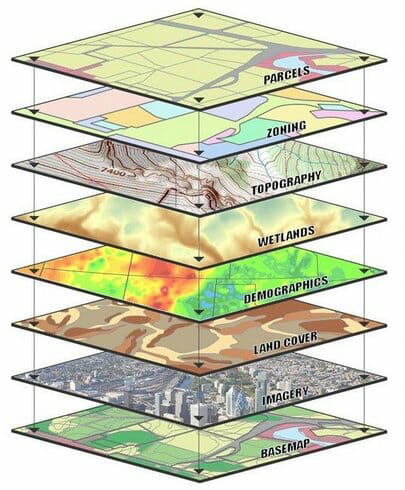 gis-data-analyst-services