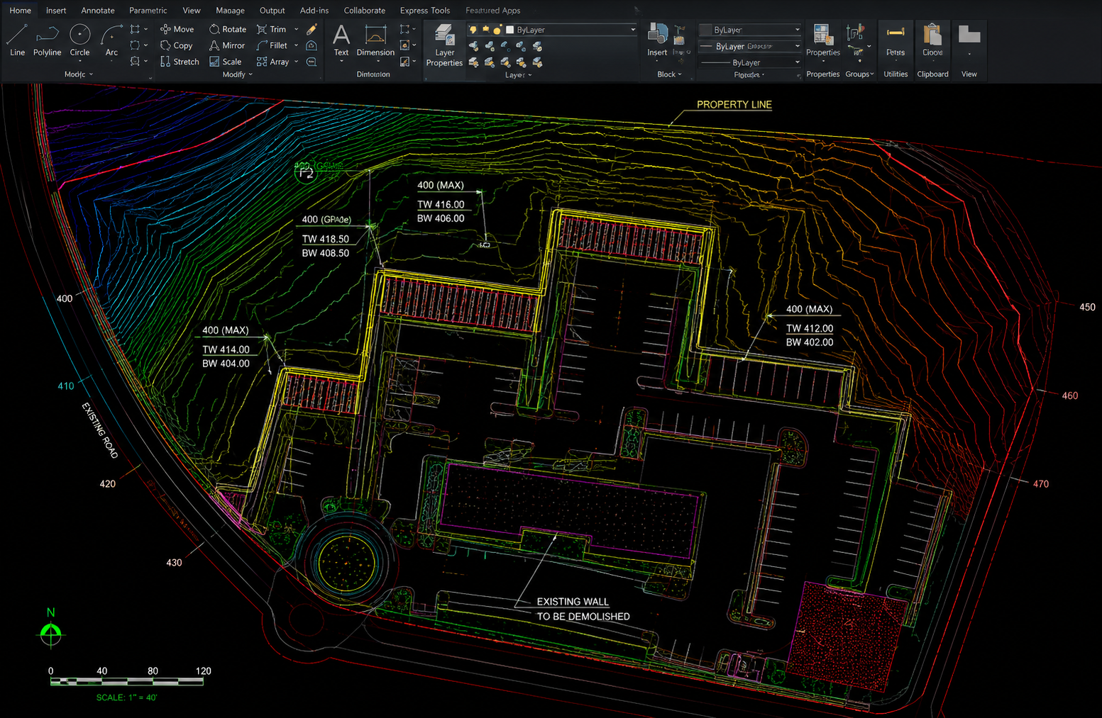 Machine Control Model Development